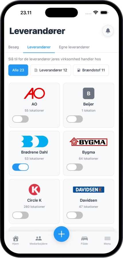 Leverandøroversigt med grossister